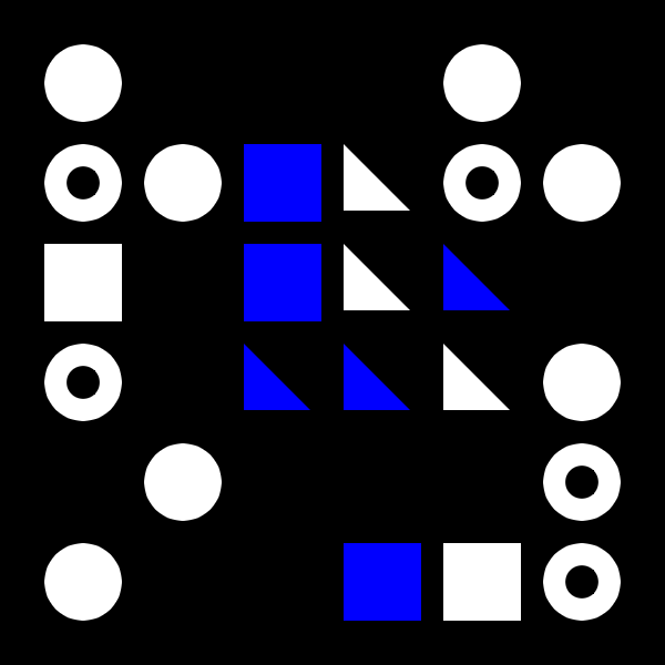 Randomization