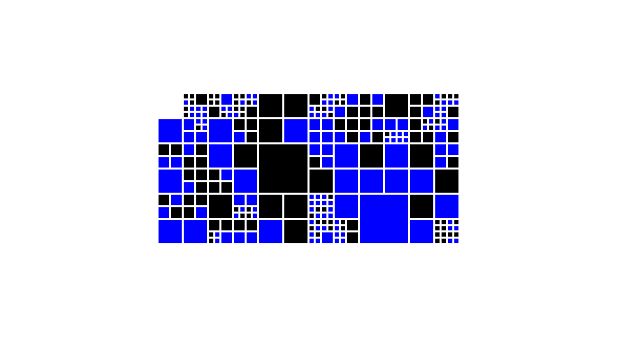 Tiling