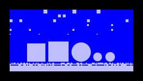 Generative screen